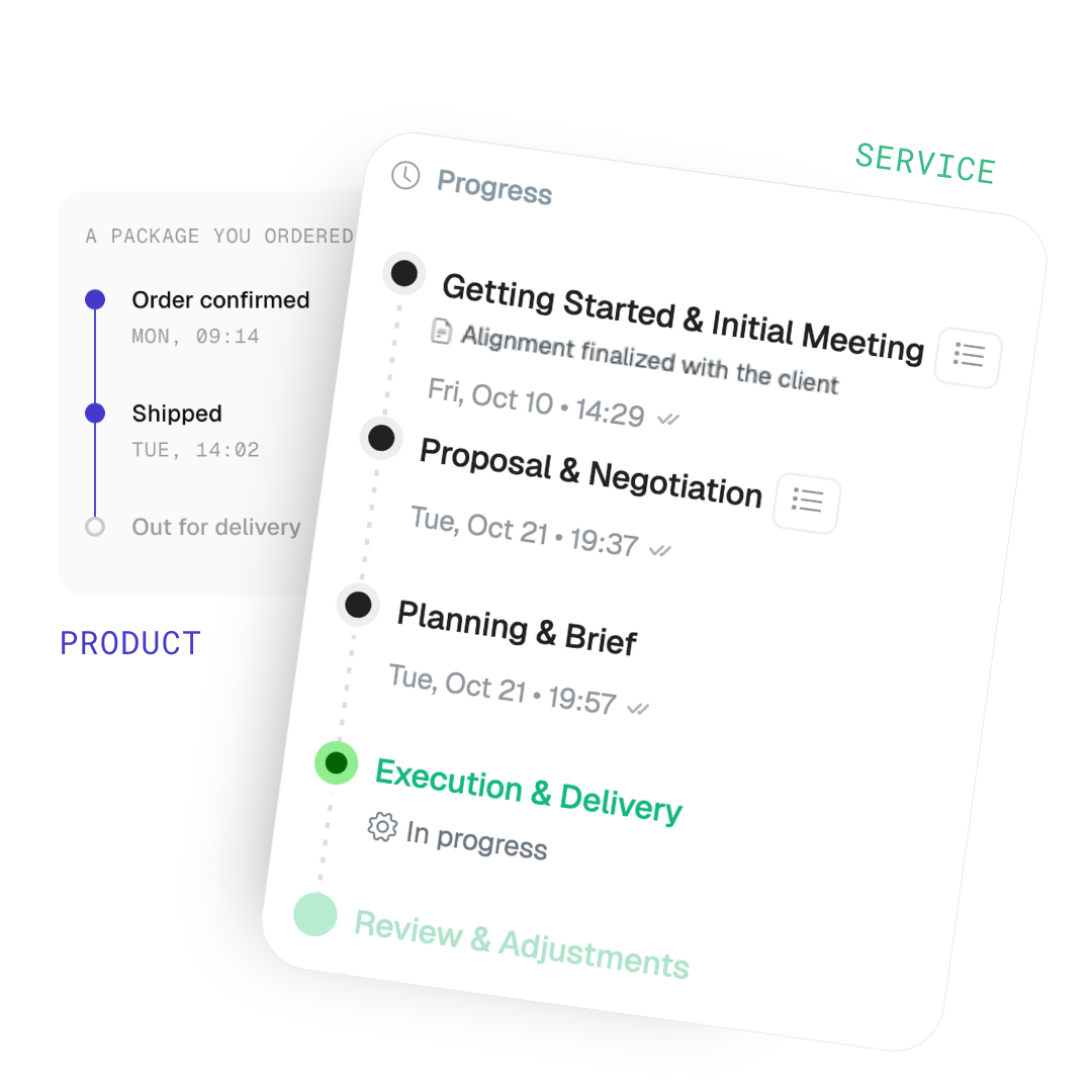 Project tasks view in Horky